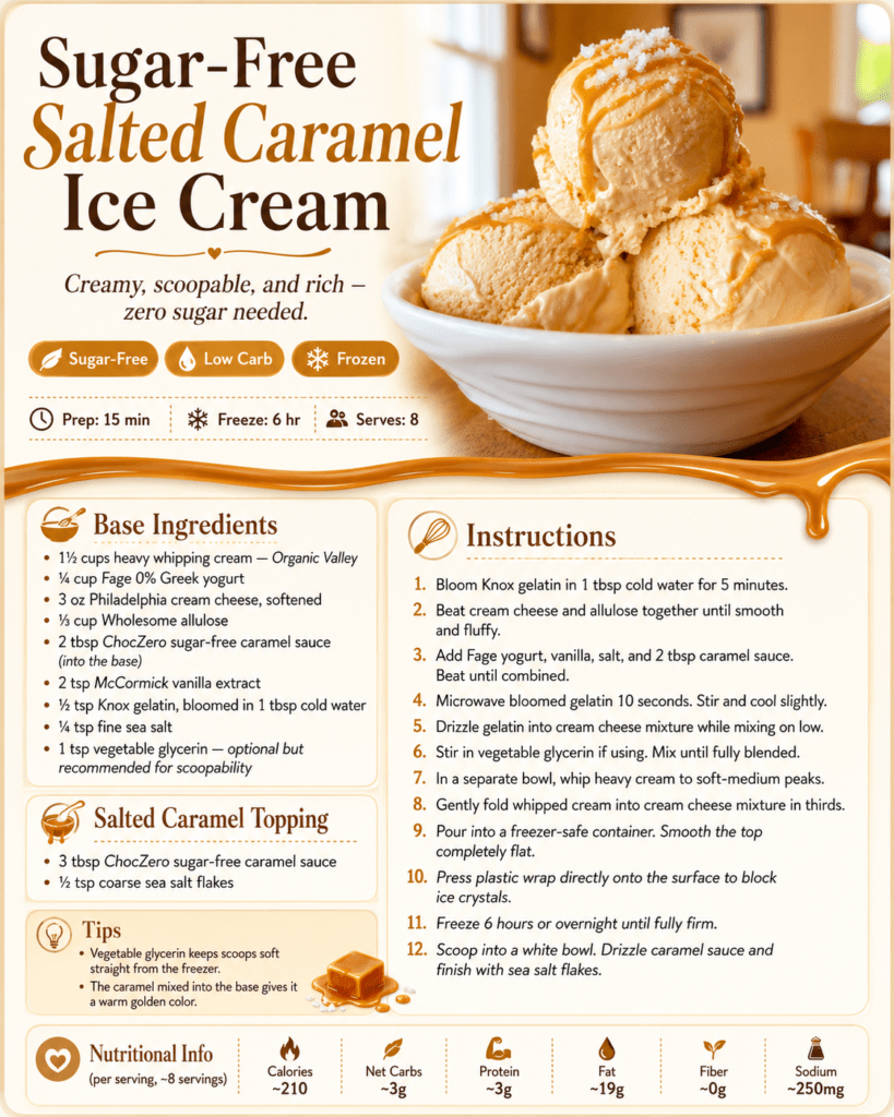 A white bowl filled with creamy sugar-free salted caramel ice cream scoops, drizzled with caramel sauce and finished with coarse sea salt flakes.