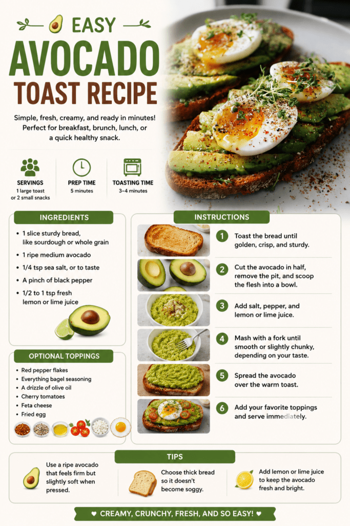 A slice of crispy avocado toast topped with creamy mashed avocado, sea salt, black pepper, lemon juice, red pepper flakes, and fresh optional toppings.