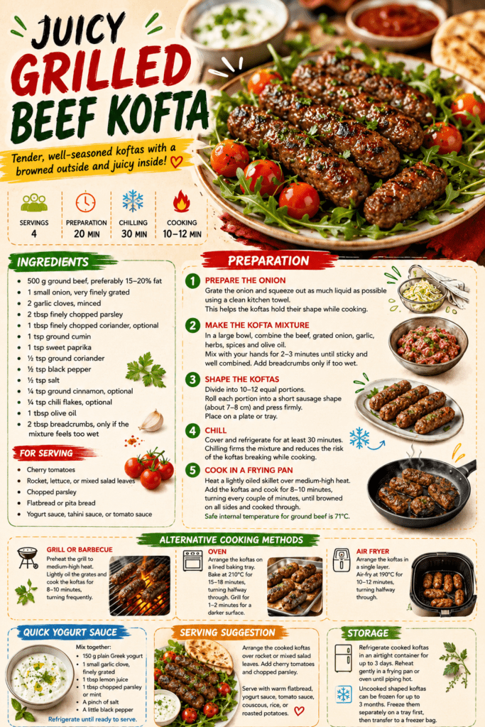 Juicy grilled beef koftas with a browned exterior served over fresh rocket leaves with cherry tomatoes, chopped parsley, warm flatbread, and creamy yogurt sauce.
