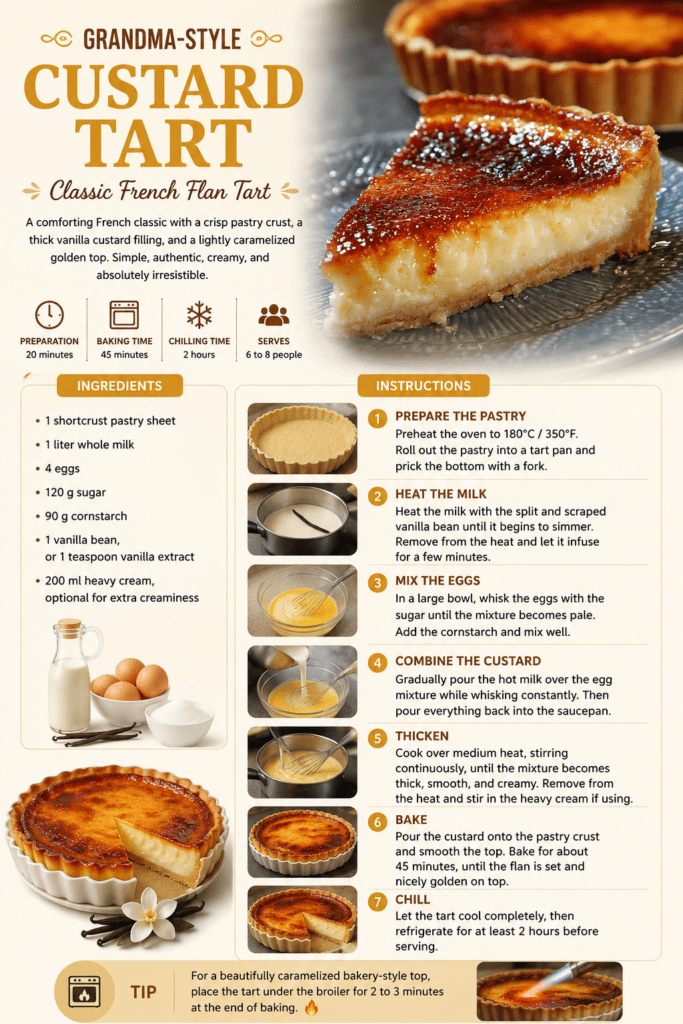 Grandma-style French custard tart with golden caramelized top, thick vanilla custard filling, and crisp pastry crust served on a rustic plate.