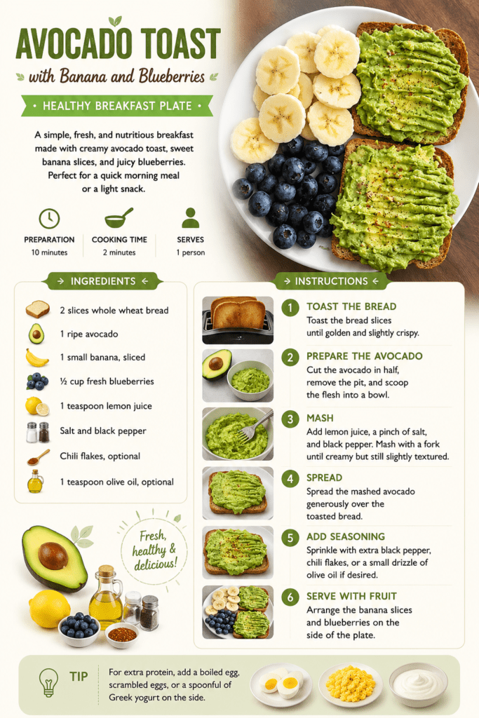 Healthy avocado toast on whole wheat bread served with banana slices and fresh blueberries on a simple breakfast plate.